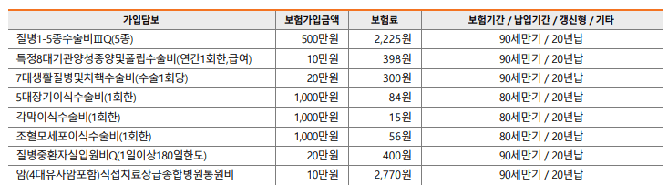 2번 째 사진