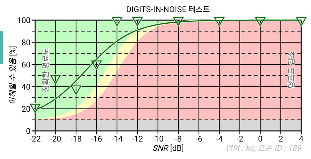 2번 째 사진