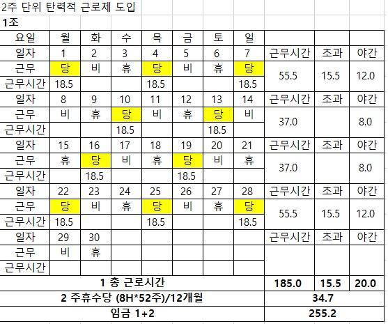 2번 째 사진