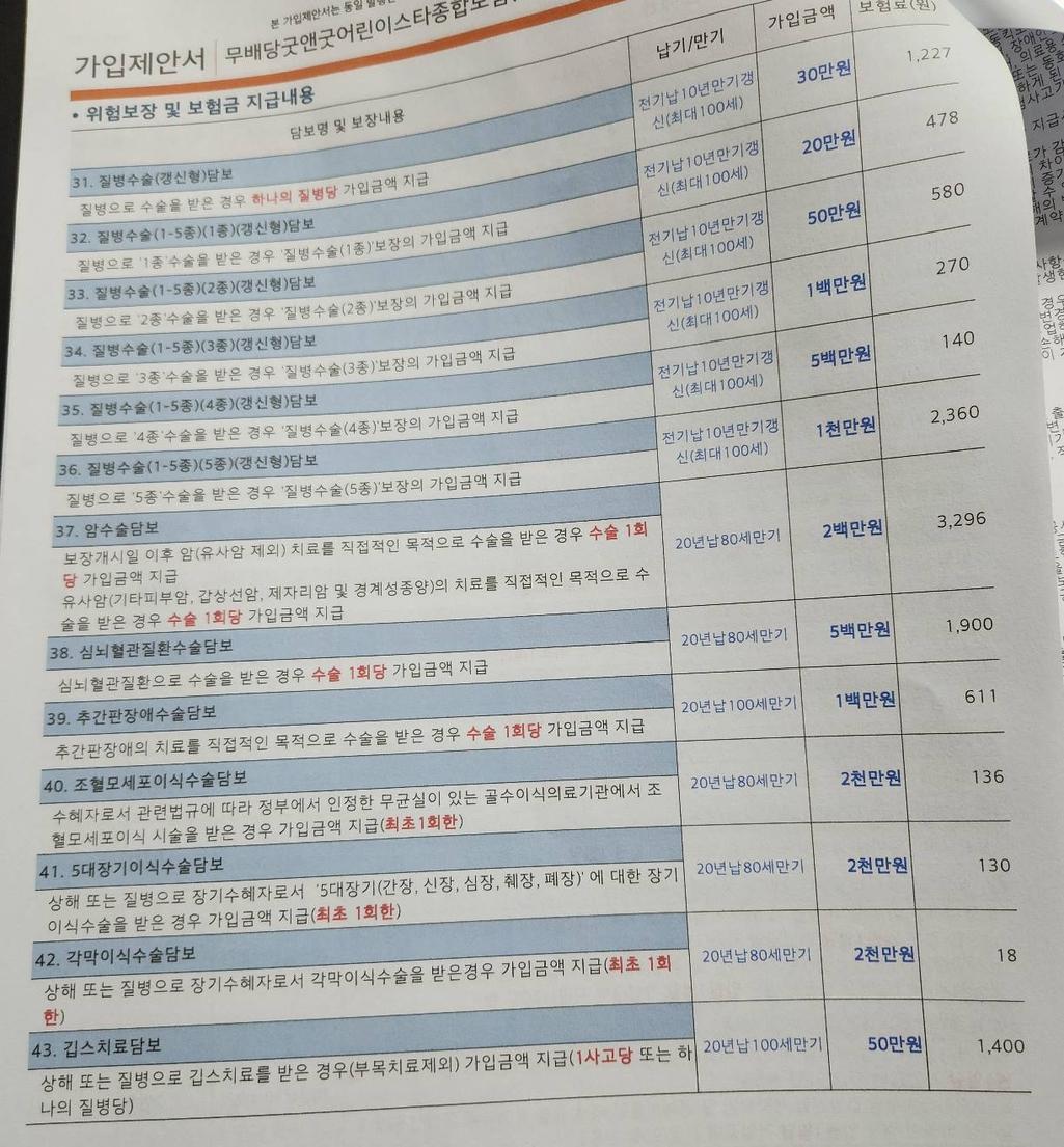 4번 째 사진