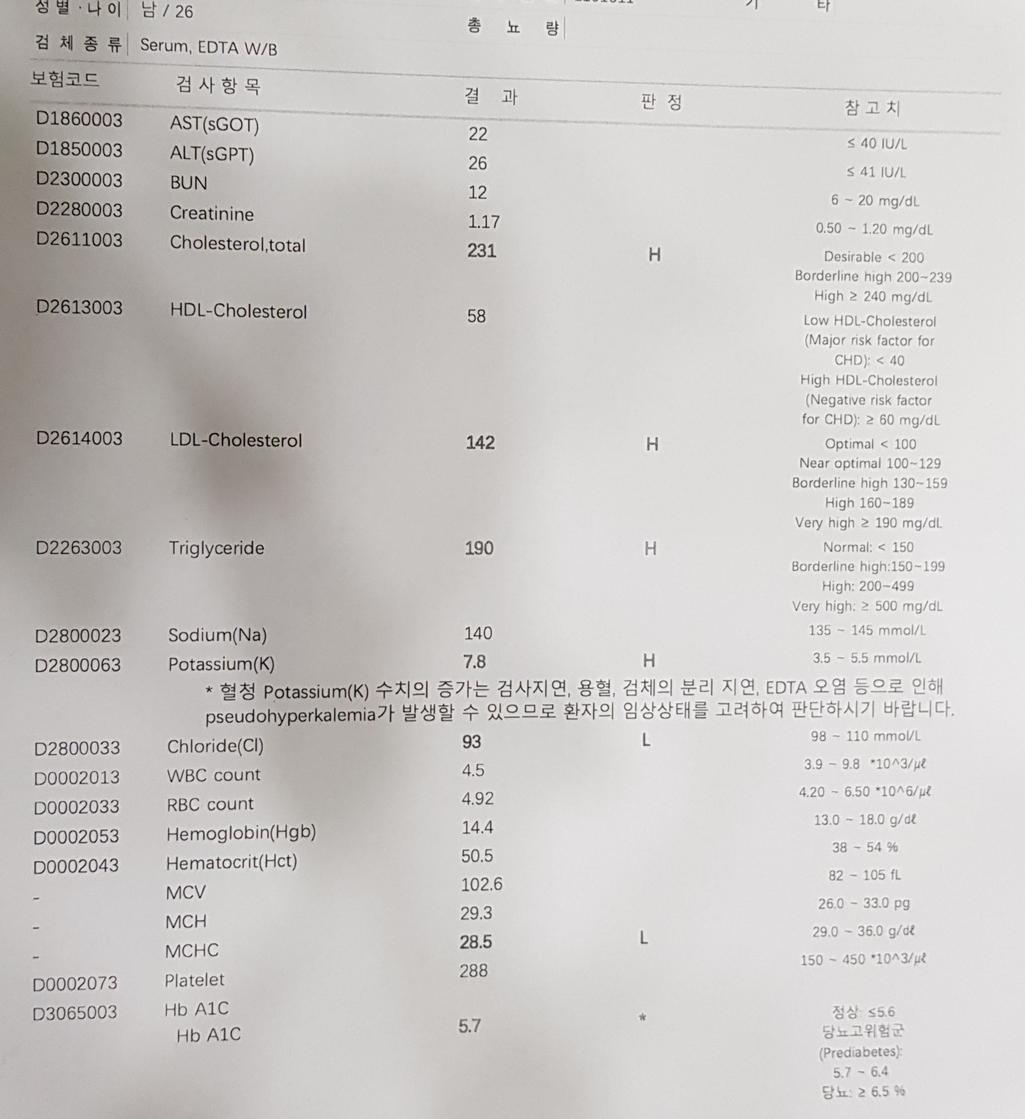 2번 째 사진