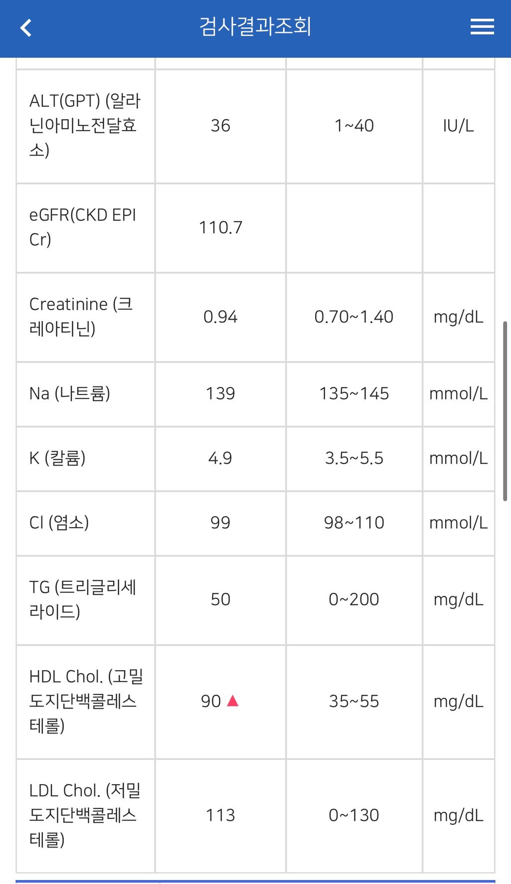 2번 째 사진