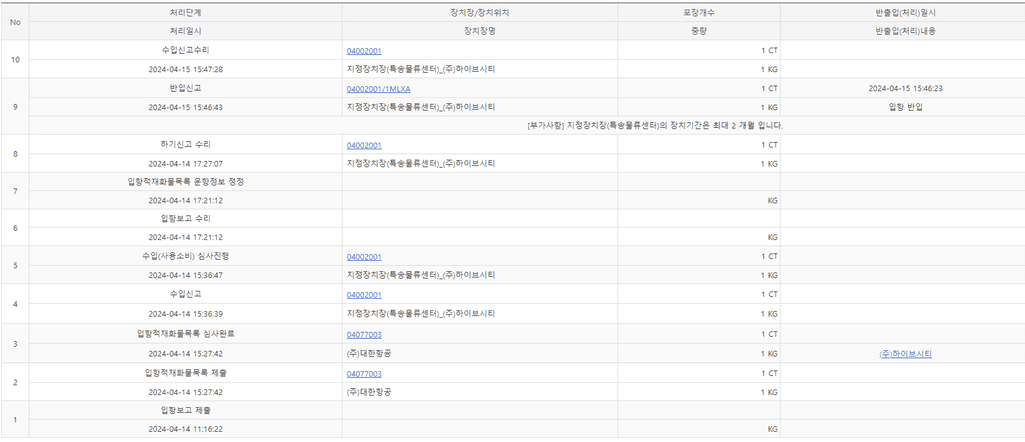 2번 째 사진