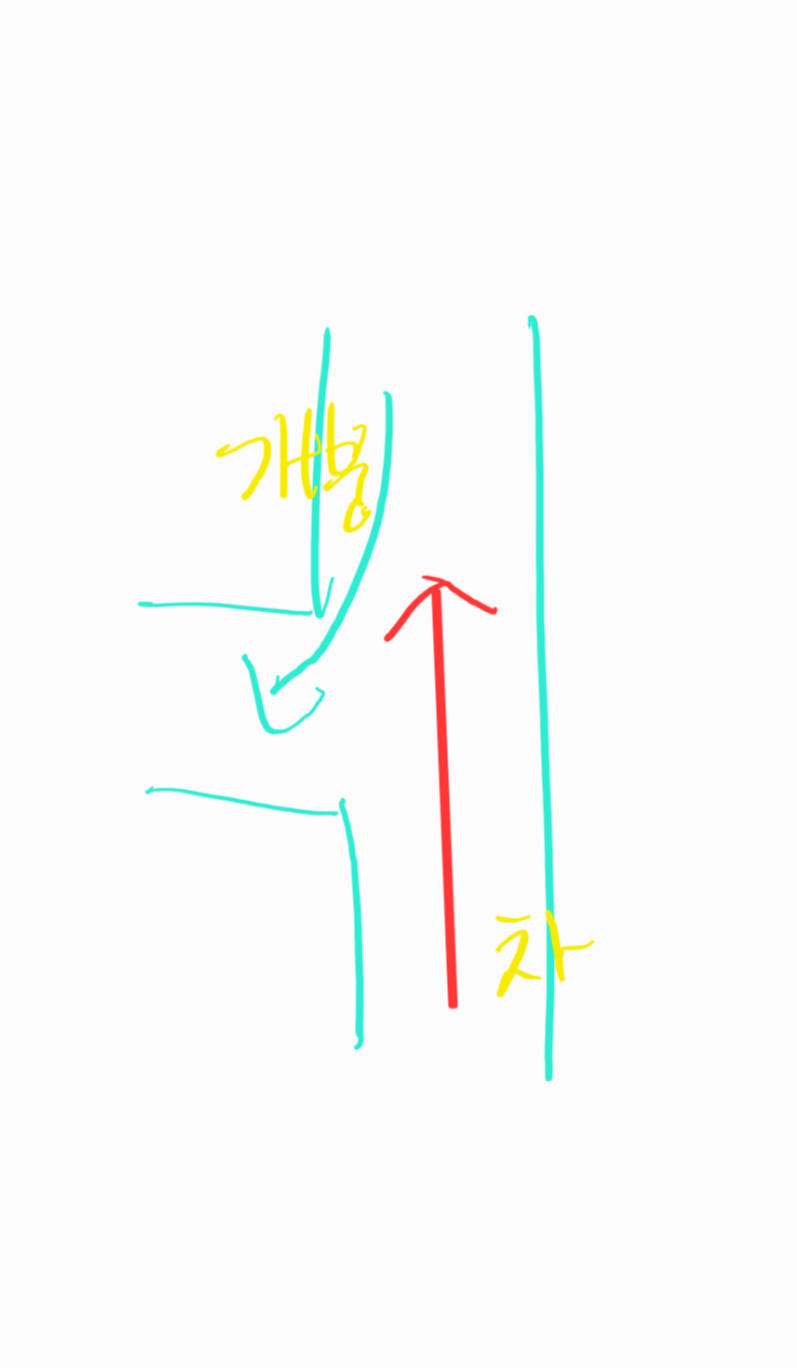2번 째 사진