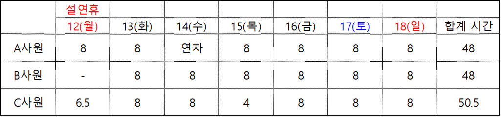 1번 째 사진