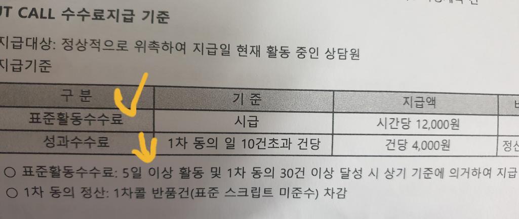 2번 째 사진