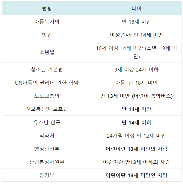 2번 째 사진