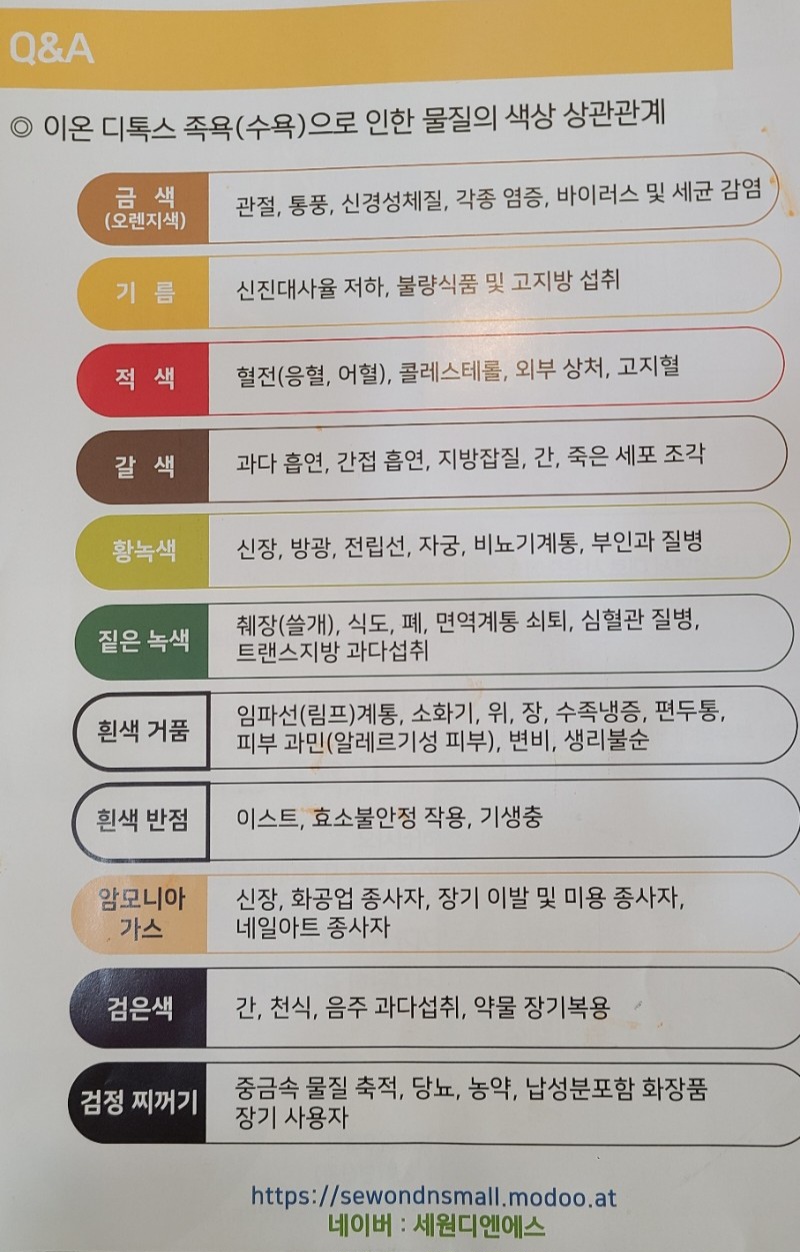 3번 째 사진