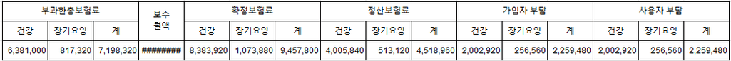 2번 째 사진