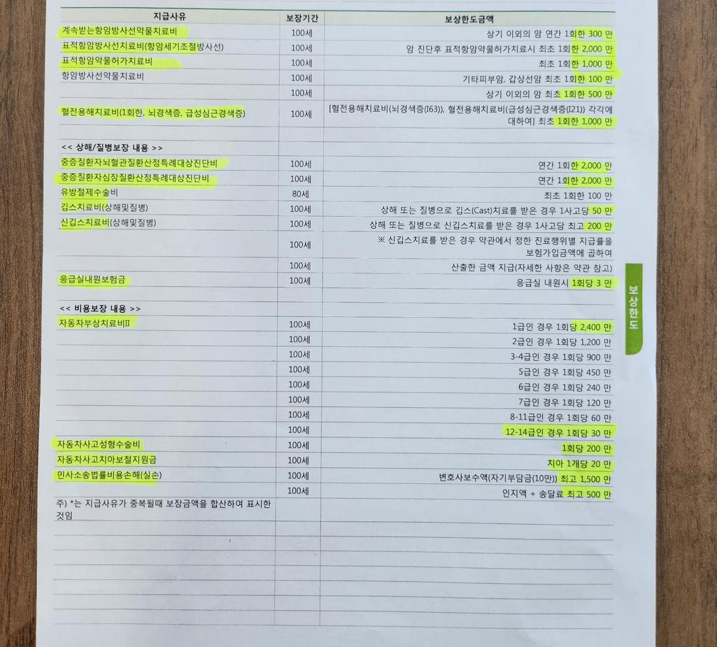 4번 째 사진