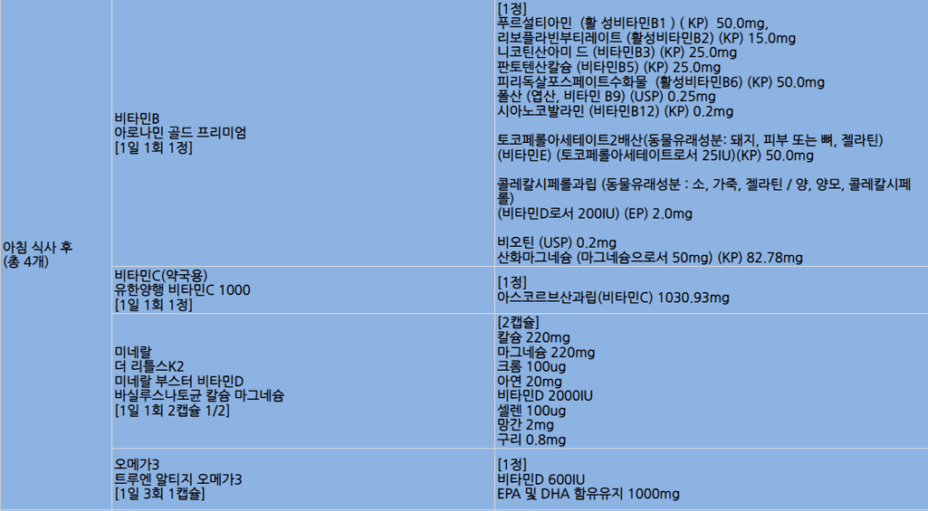 2번 째 사진