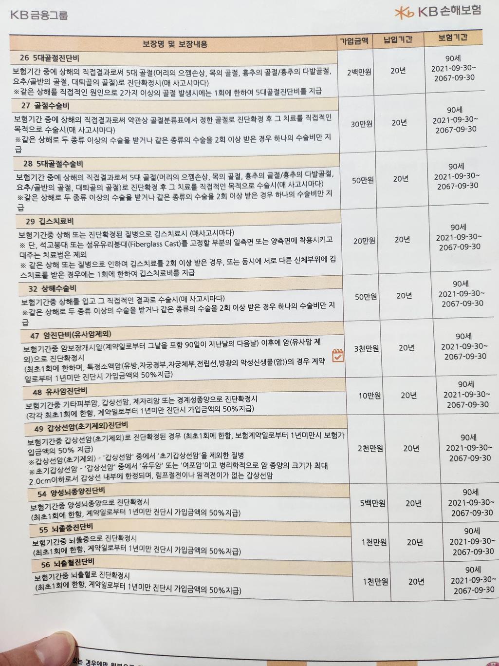 2번 째 사진