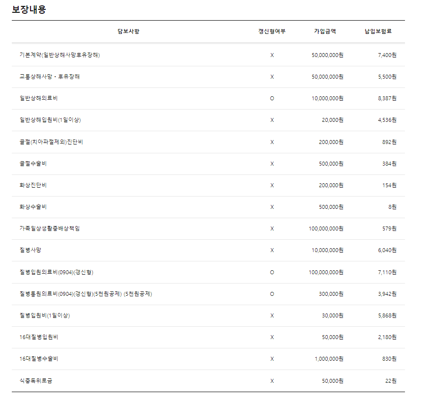 2번 째 사진