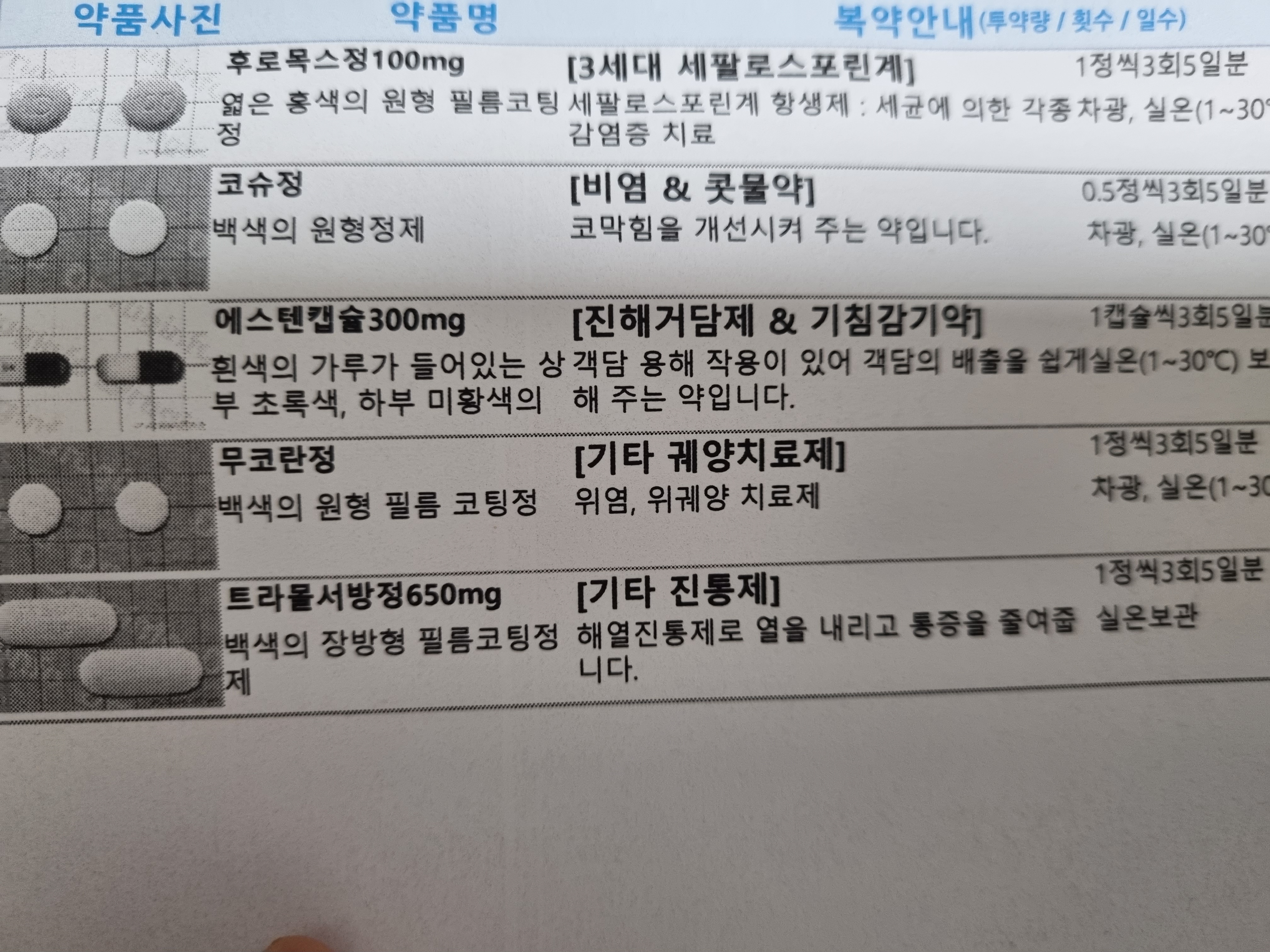 3번 째 사진
