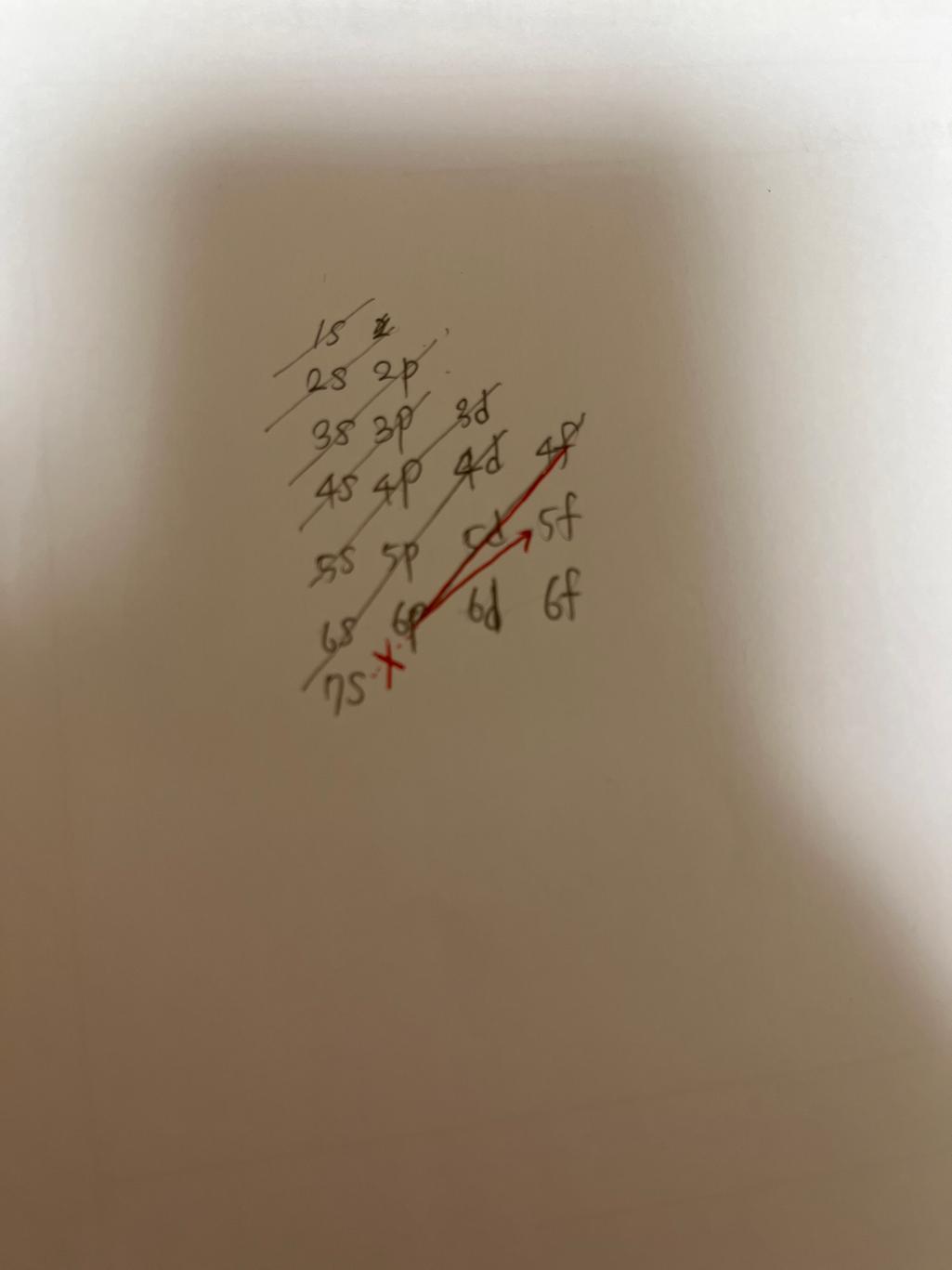 4번 째 사진