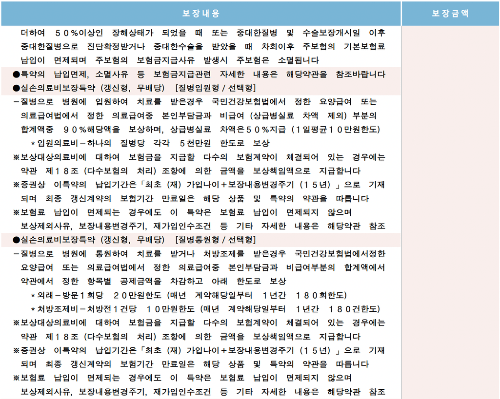 3번 째 사진
