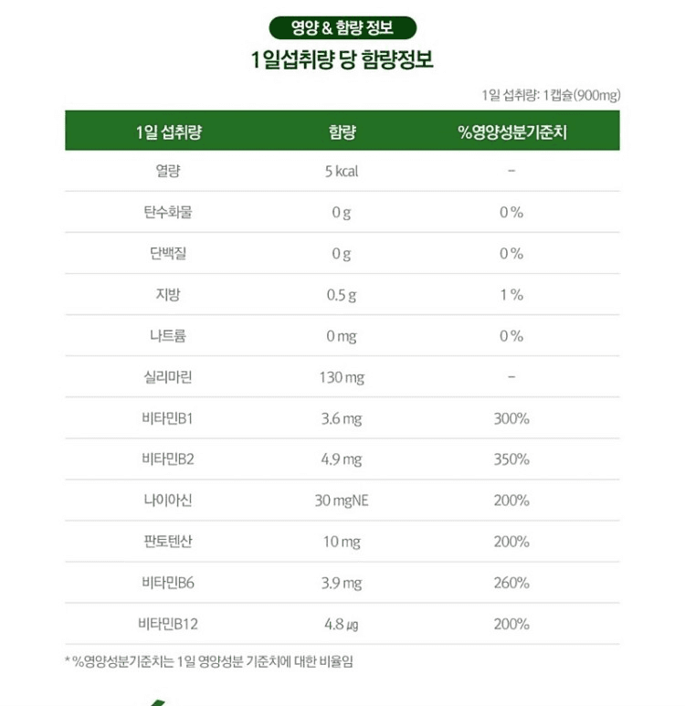 3번 째 사진