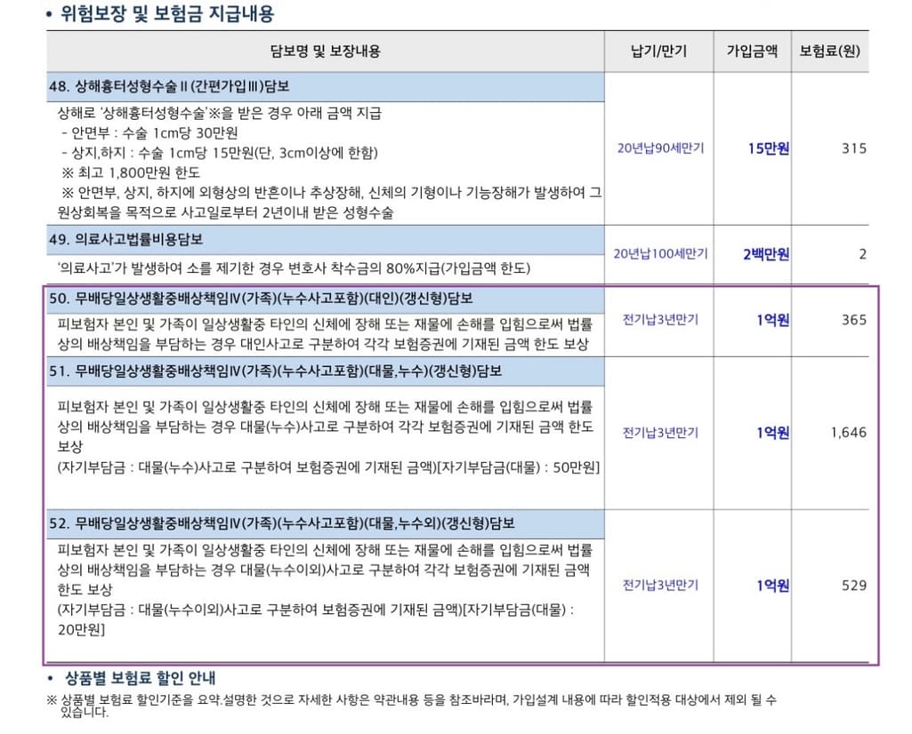 6번 째 사진