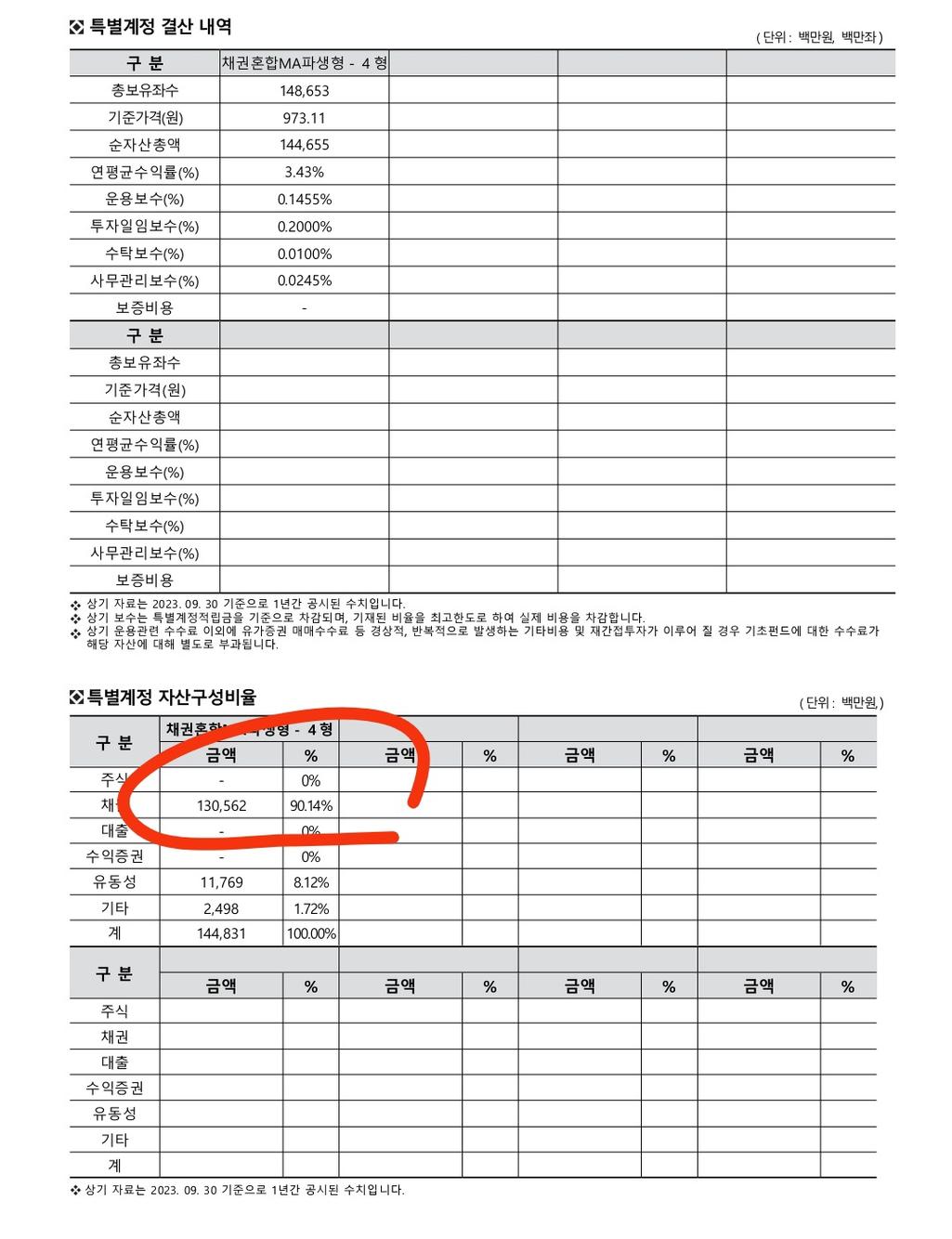 2번 째 사진