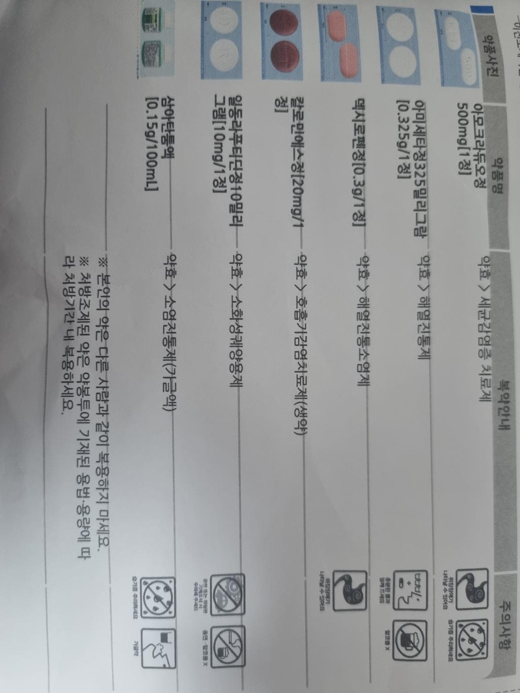 1번 째 사진
