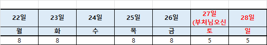 1번 째 사진
