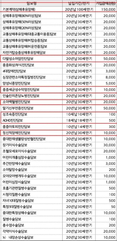 3번 째 사진