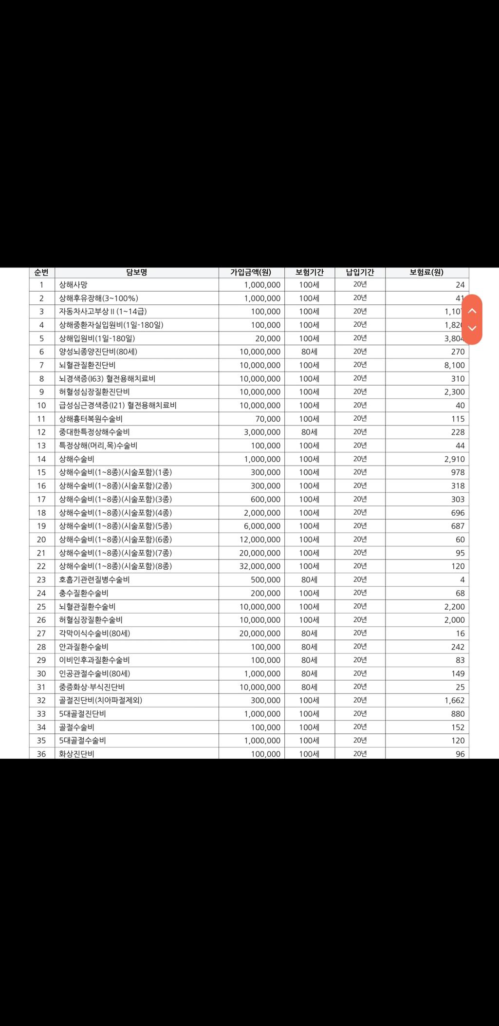 3번 째 사진