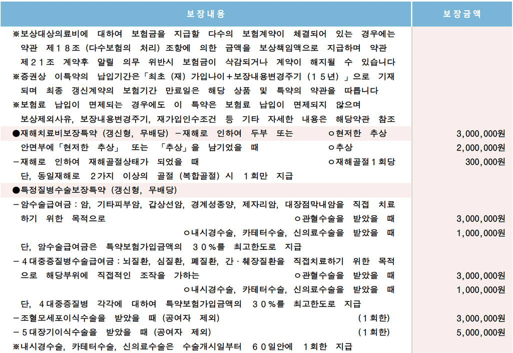 5번 째 사진