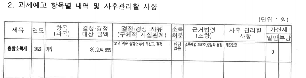 2번 째 사진
