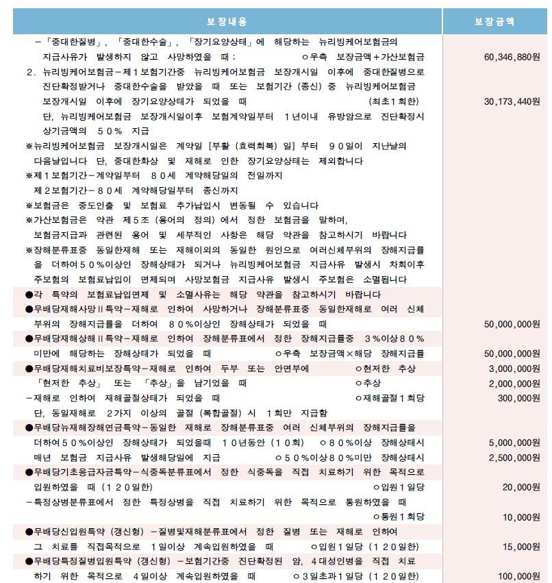 2번 째 사진