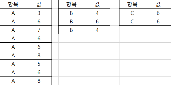 2번 째 사진