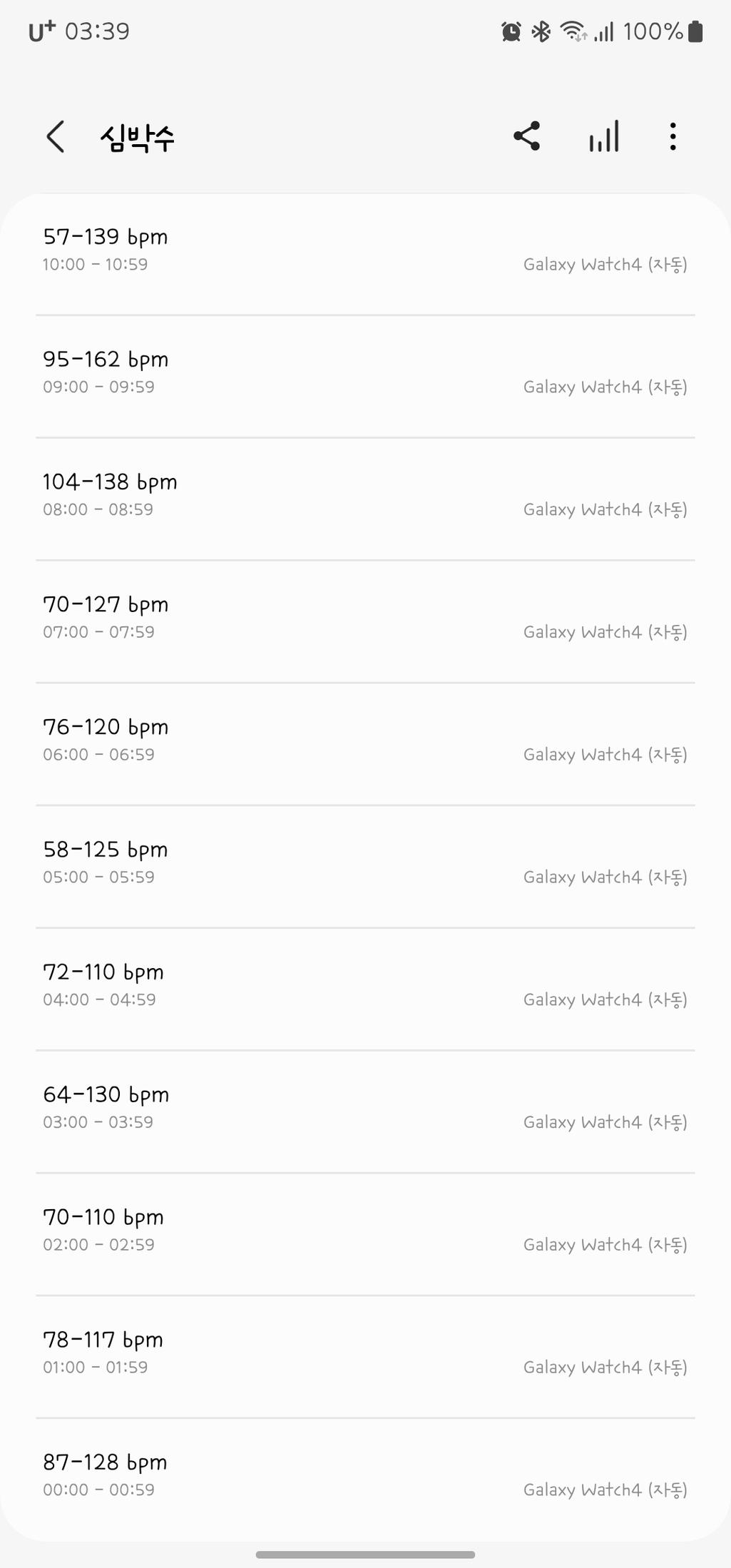 4번 째 사진