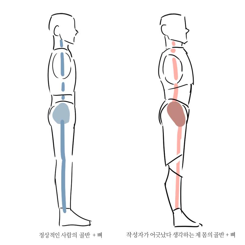 4번 째 사진