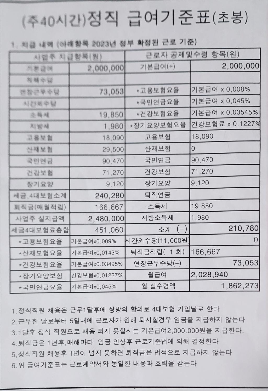 3번 째 사진