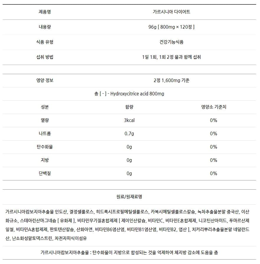 2번 째 사진
