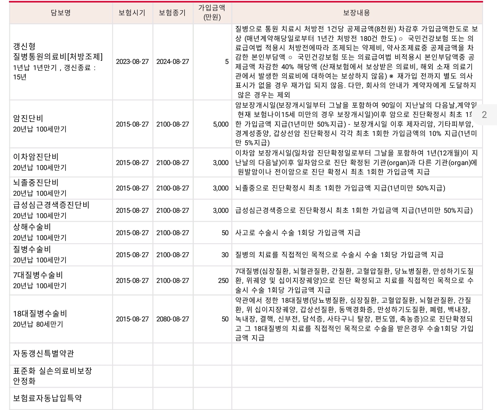 2번 째 사진