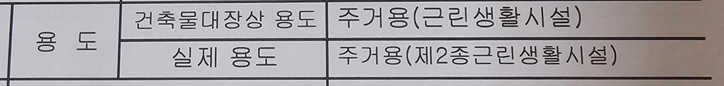 2번 째 사진