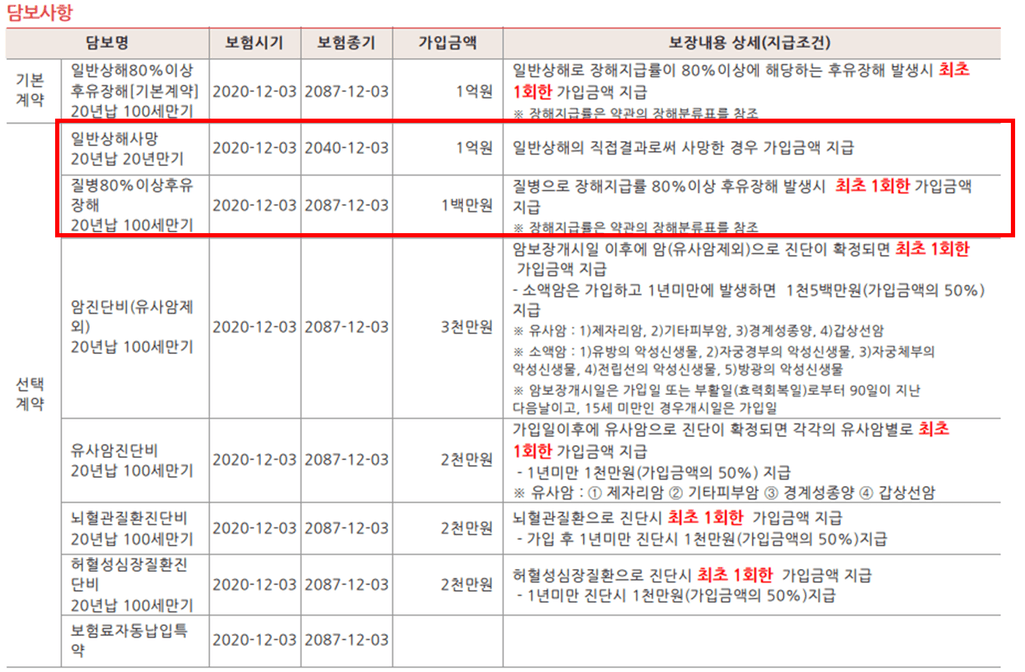 3번 째 사진