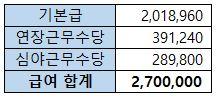 1번 째 사진