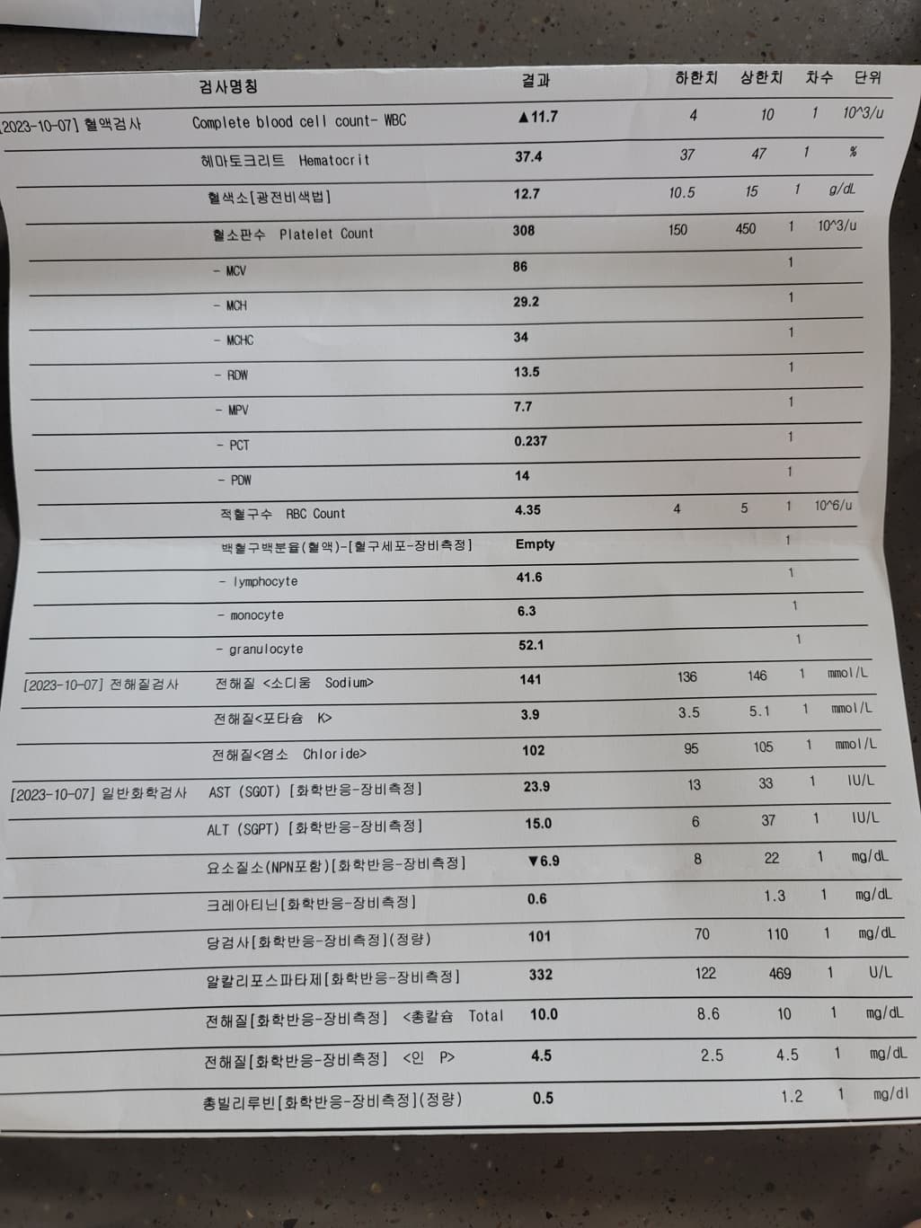 1번 째 사진