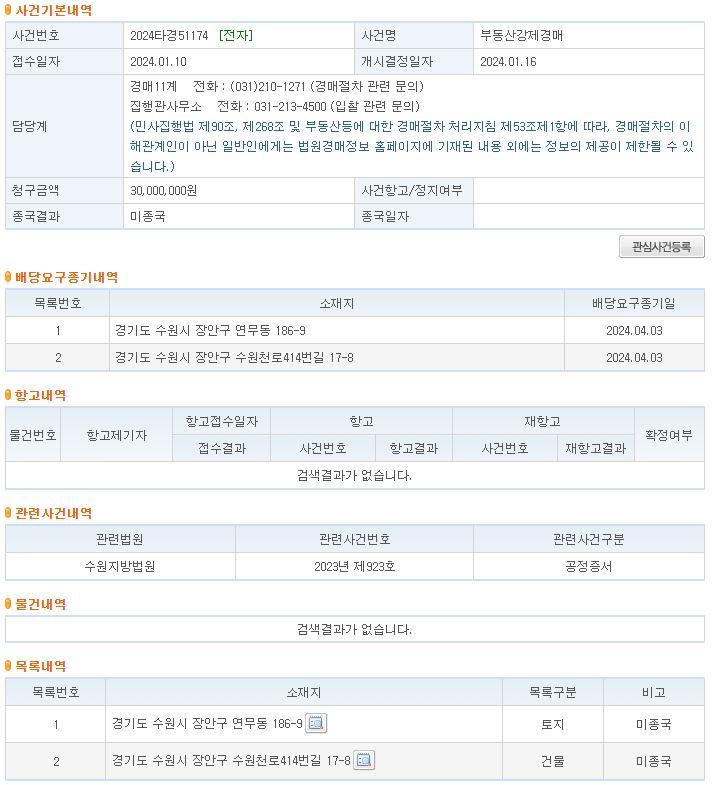 1번 째 사진