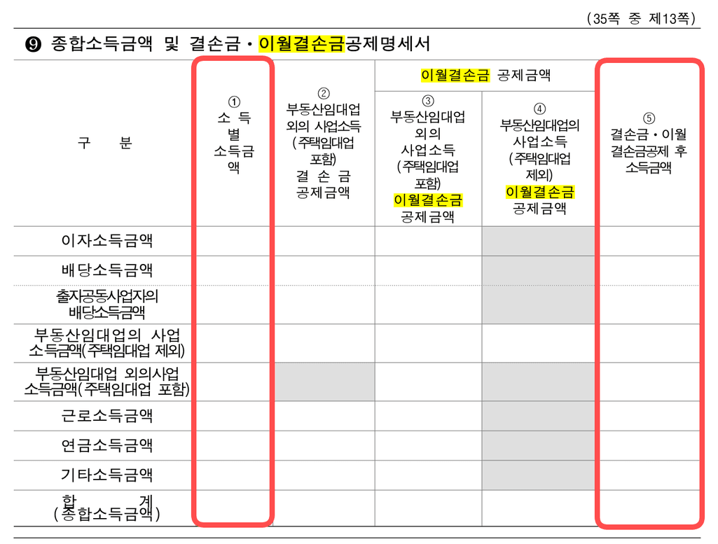 3번 째 사진
