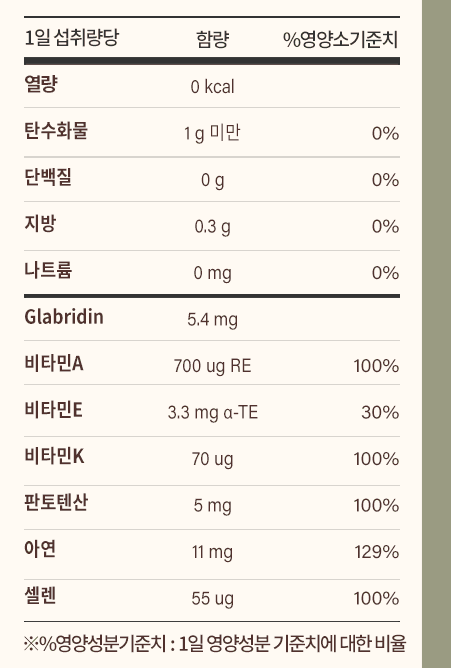 4번 째 사진