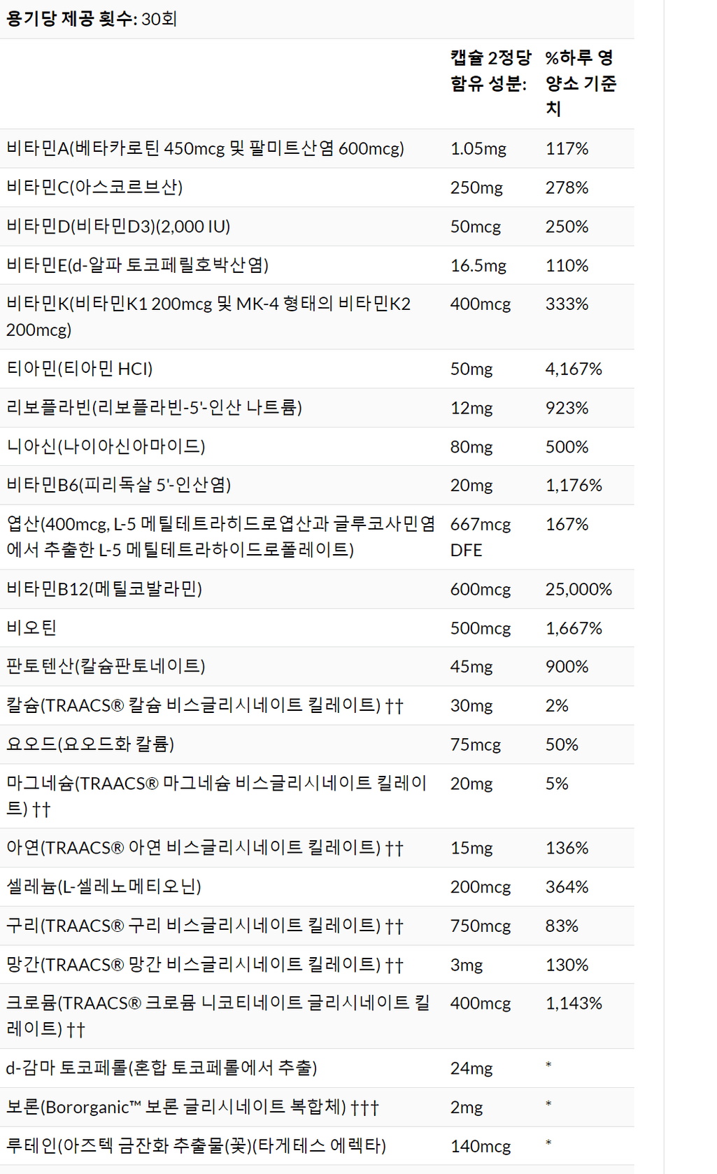 2번 째 사진