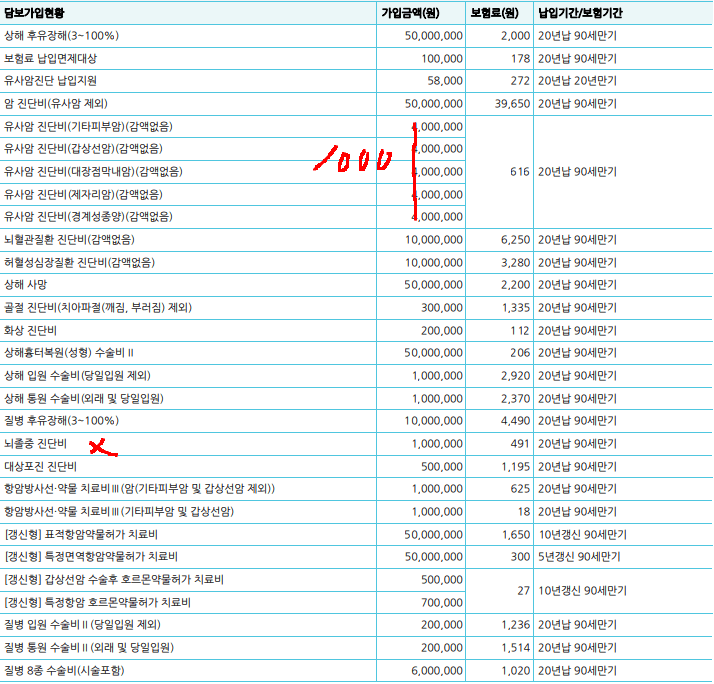 2번 째 사진