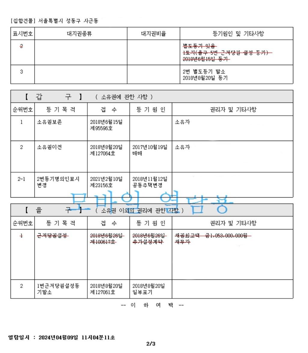 2번 째 사진