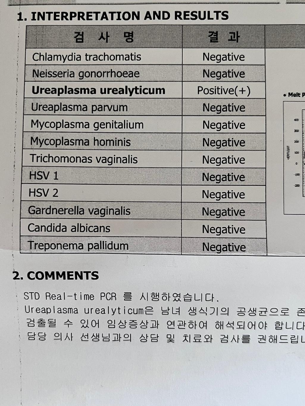 2번 째 사진