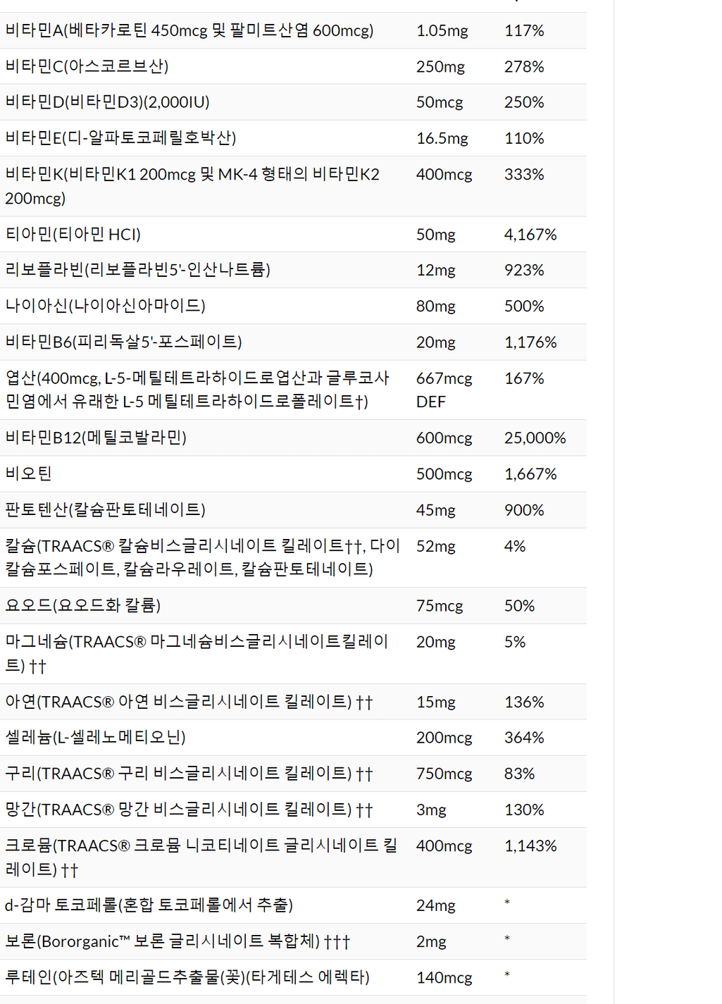 3번 째 사진