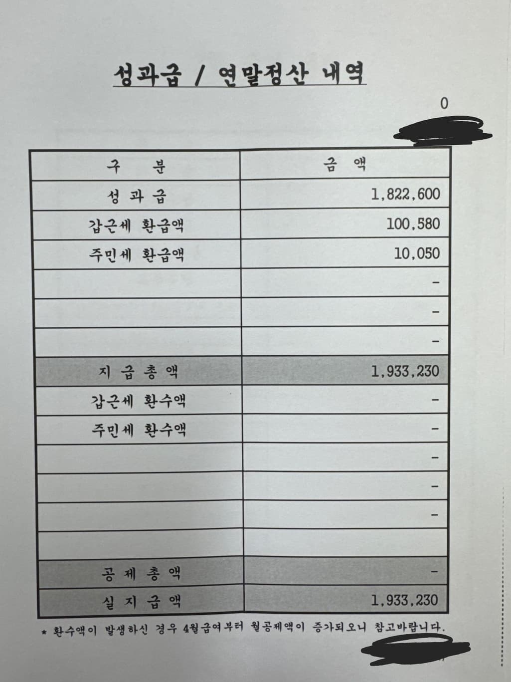 4번 째 사진