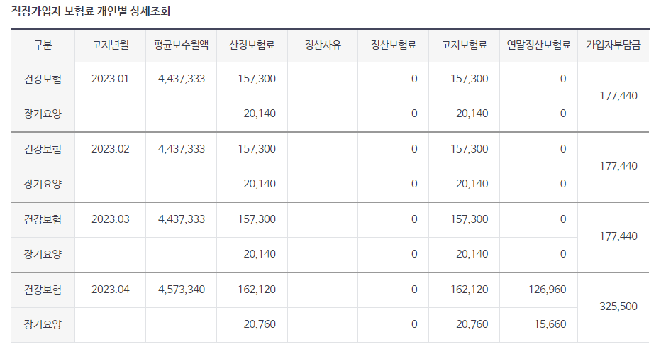 4번 째 사진